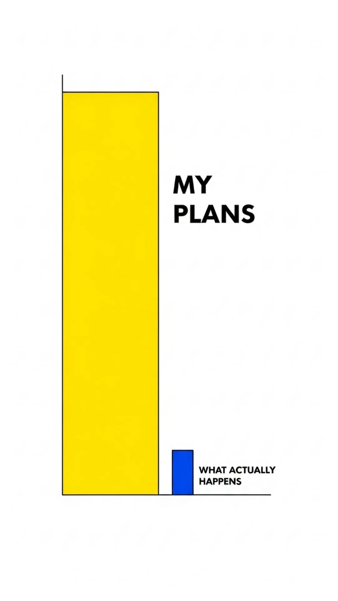 Funny harsh truth DP, relatable life meme profile pic, expectation vs reality humor, funny truth WhatsApp DP.